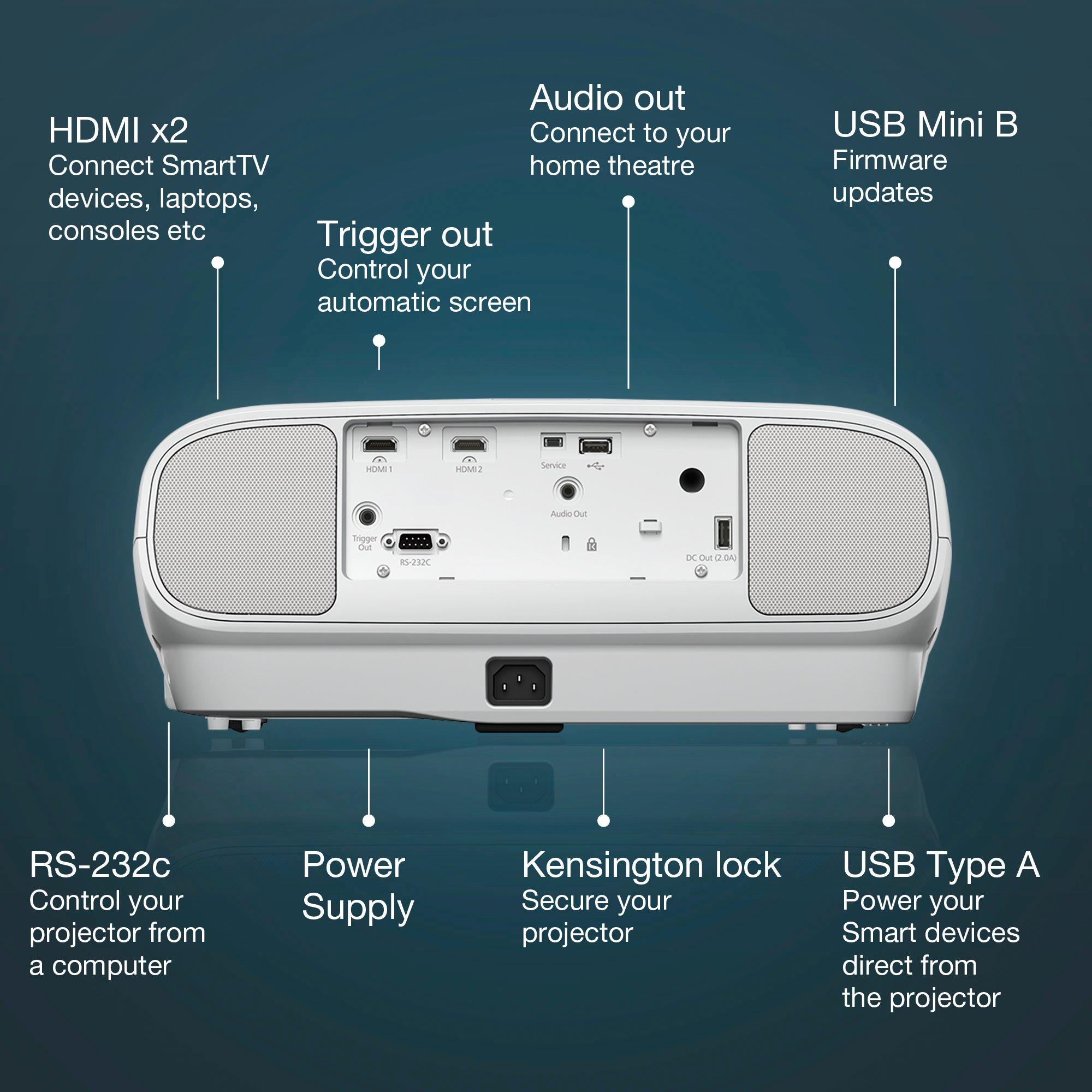 EH-TW7100 | Home Cinema | Projectors | Products | Epson Europe