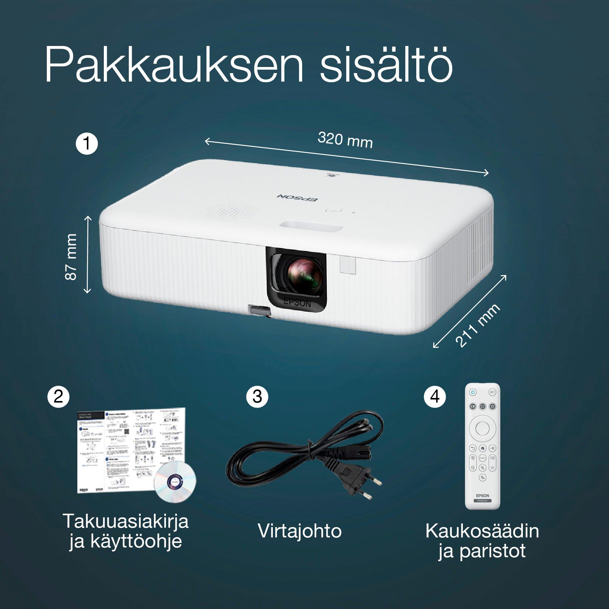 CO-FH02 whats in the box