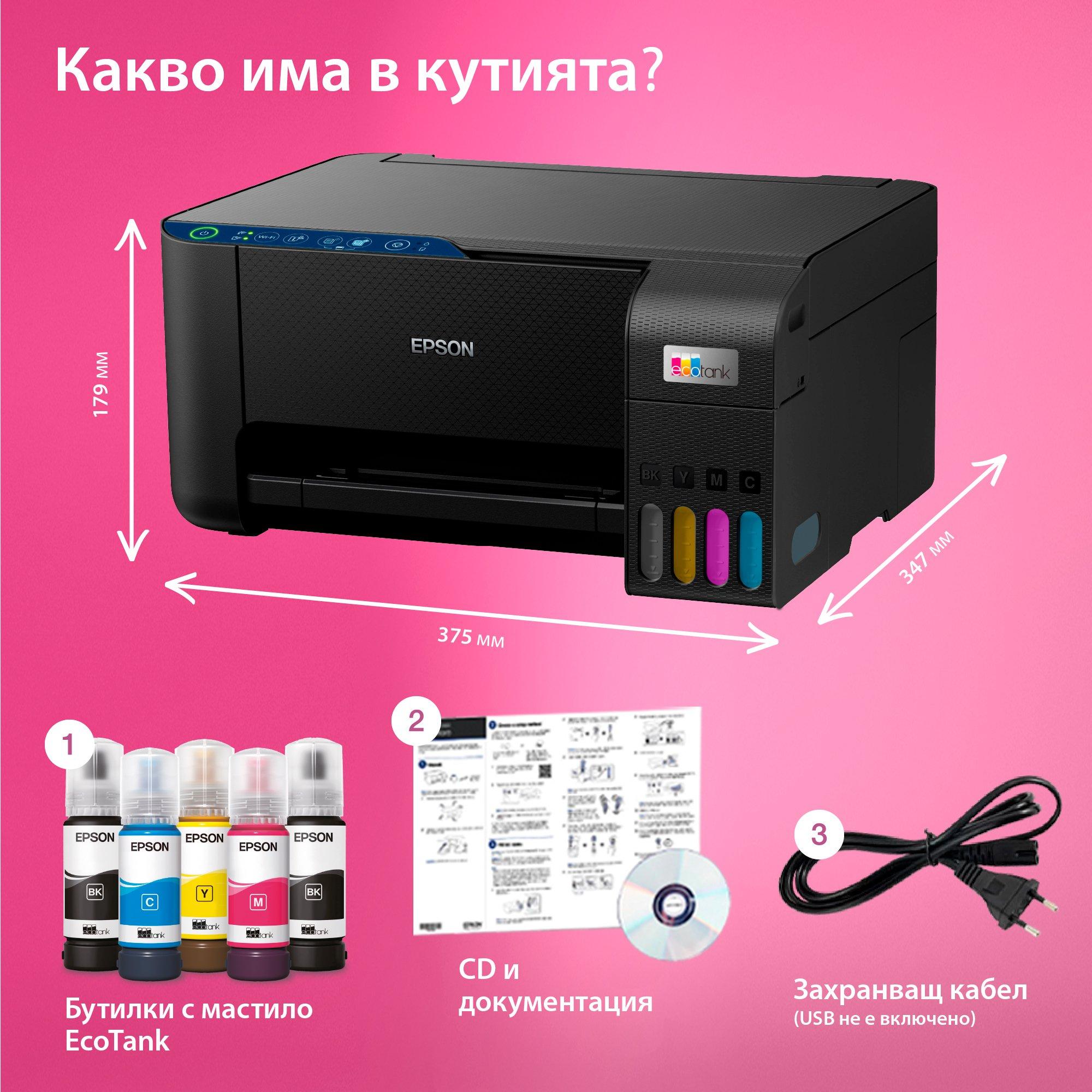 Epson L3251 whats in the box