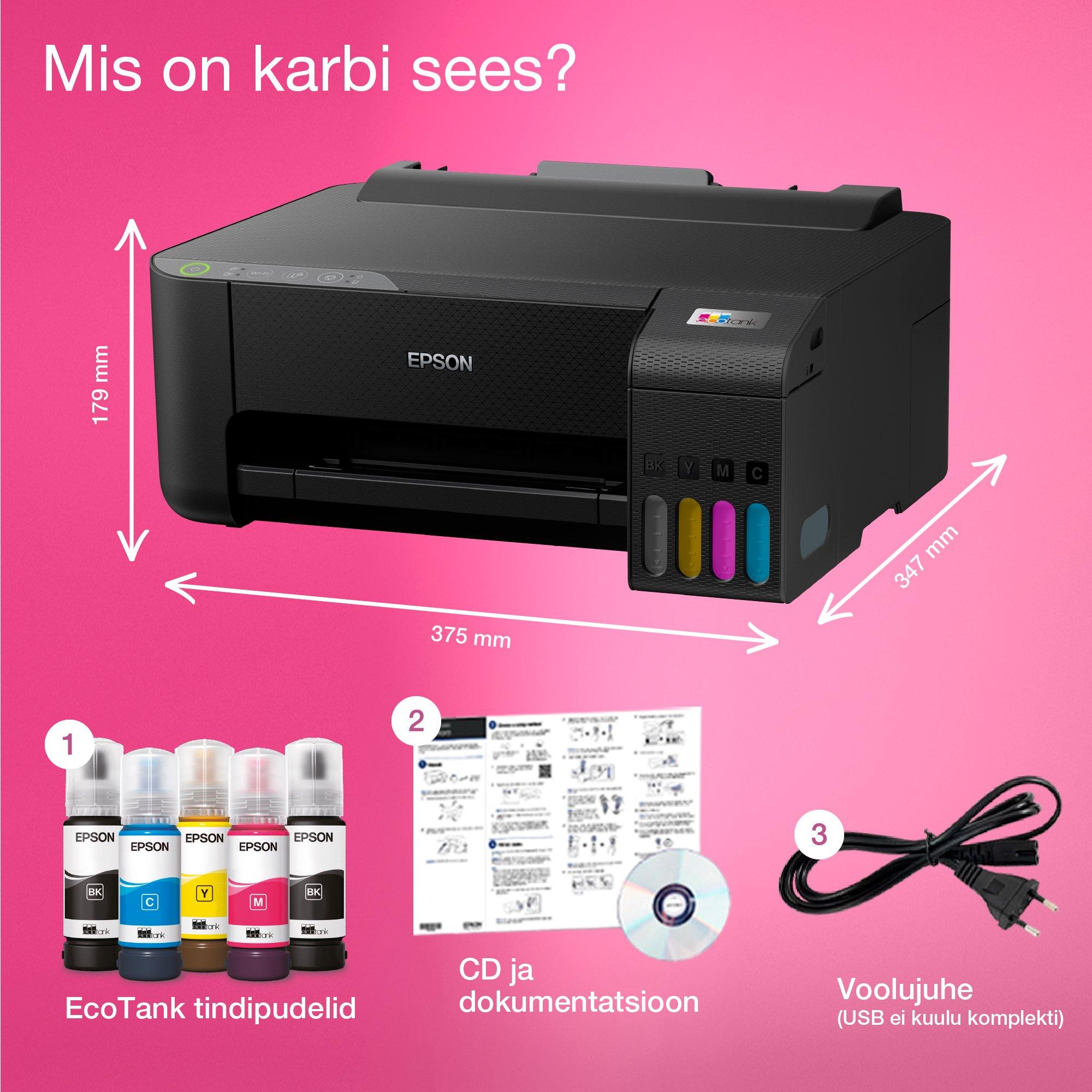 Epson L1250 whats in the box