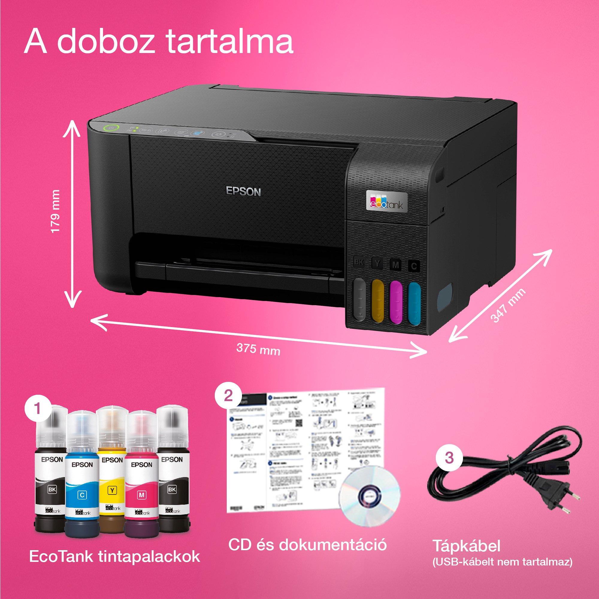 Epson L3250 whats in the box