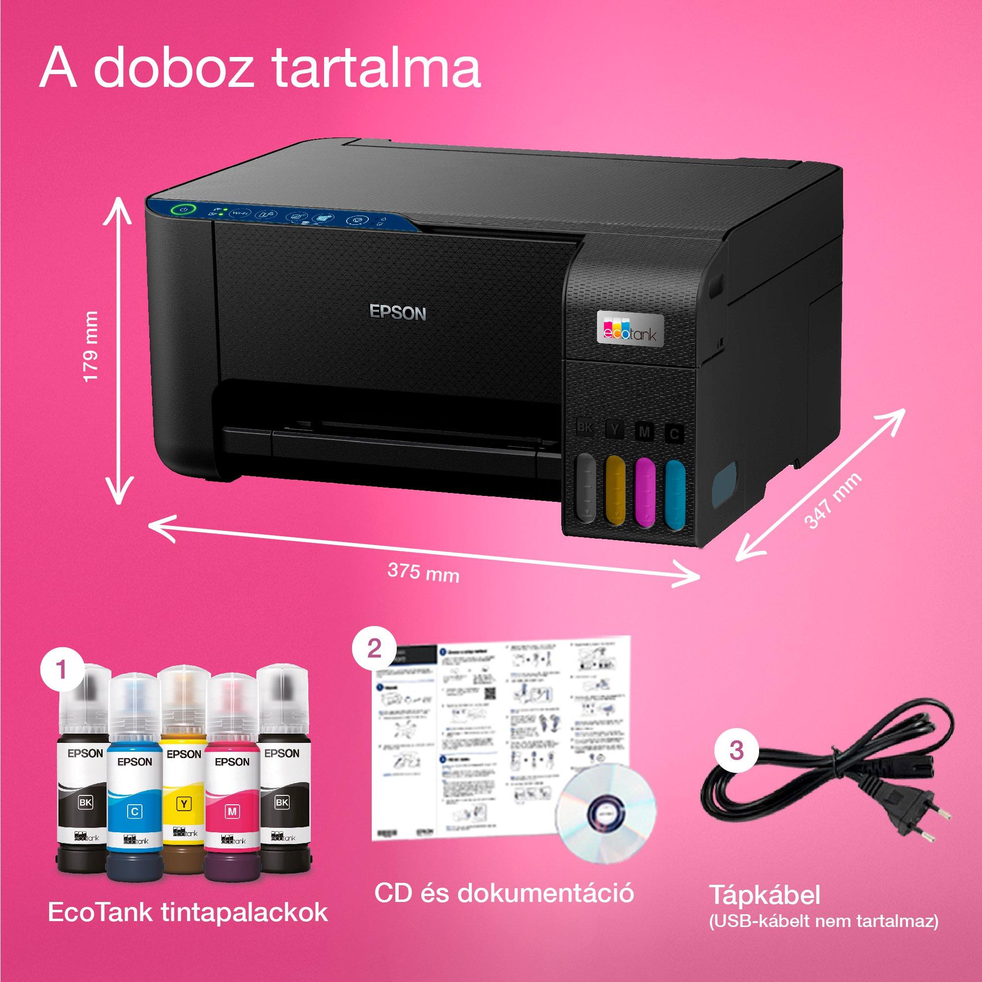 Epson L3251 whats in the box