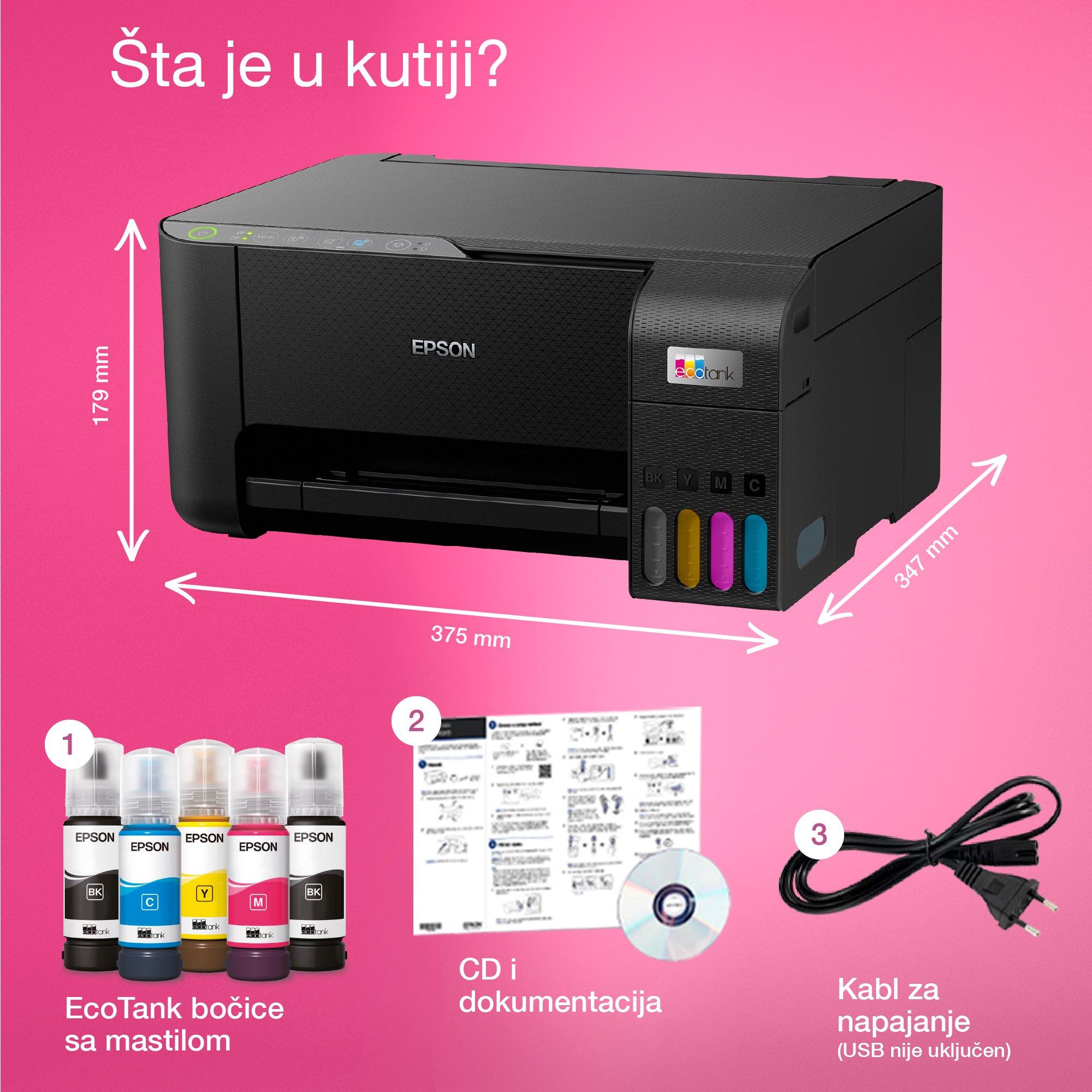 Epson L3250 whats in the box