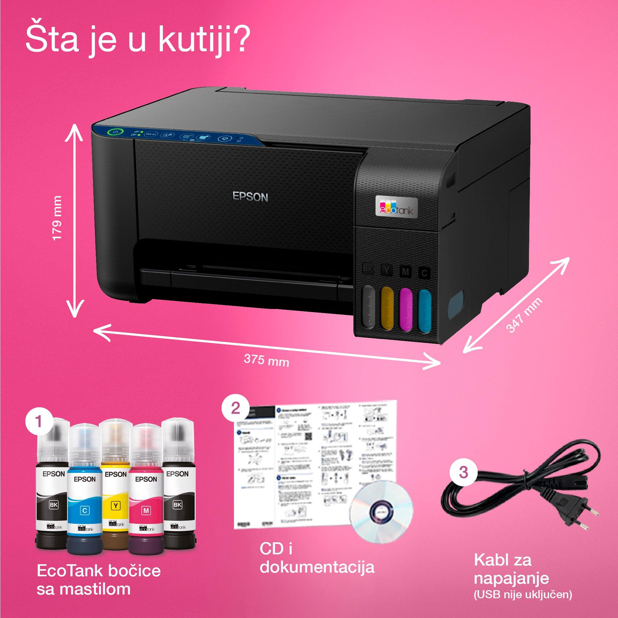 Epson L3251 whats in the box