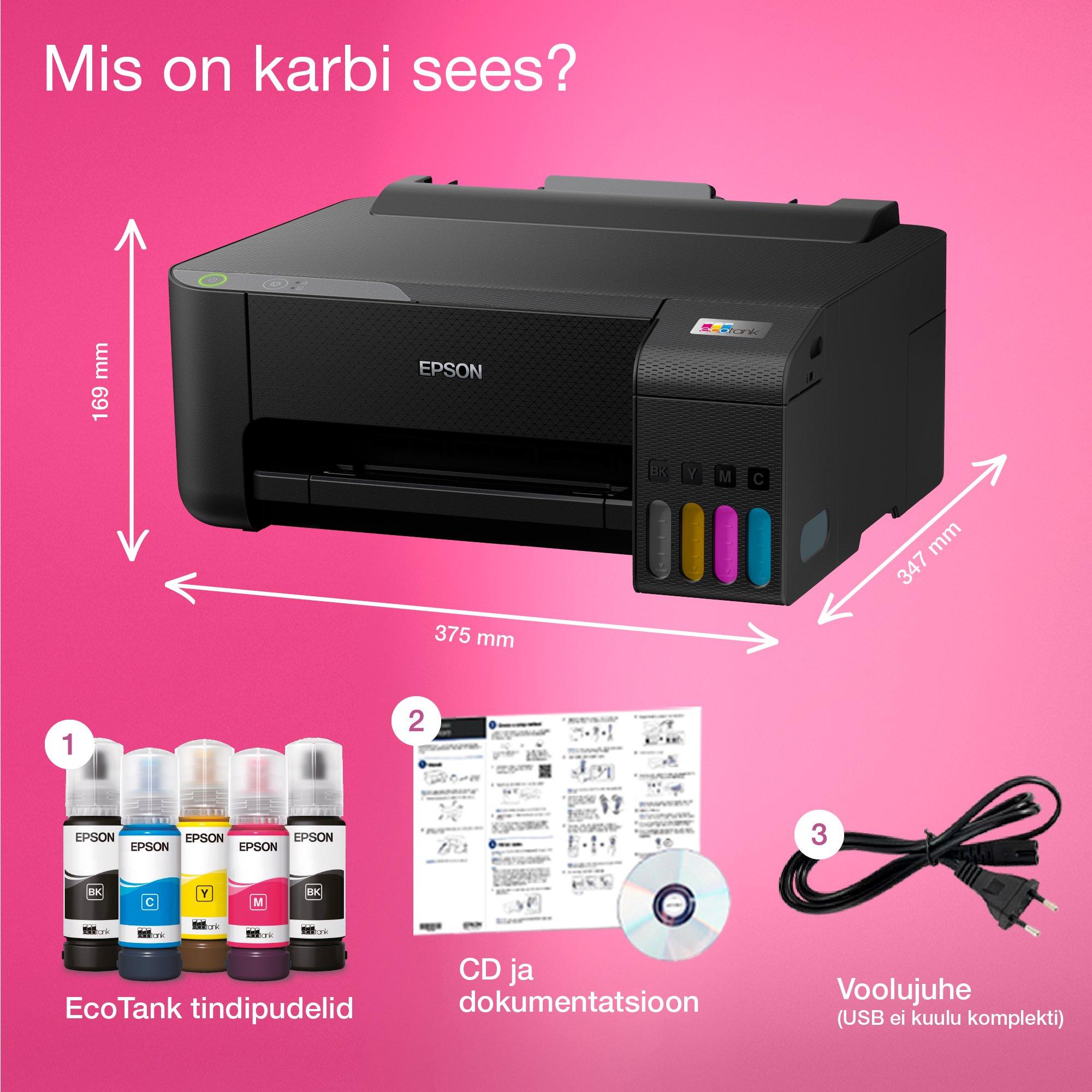 Epson L1210 whats in the box