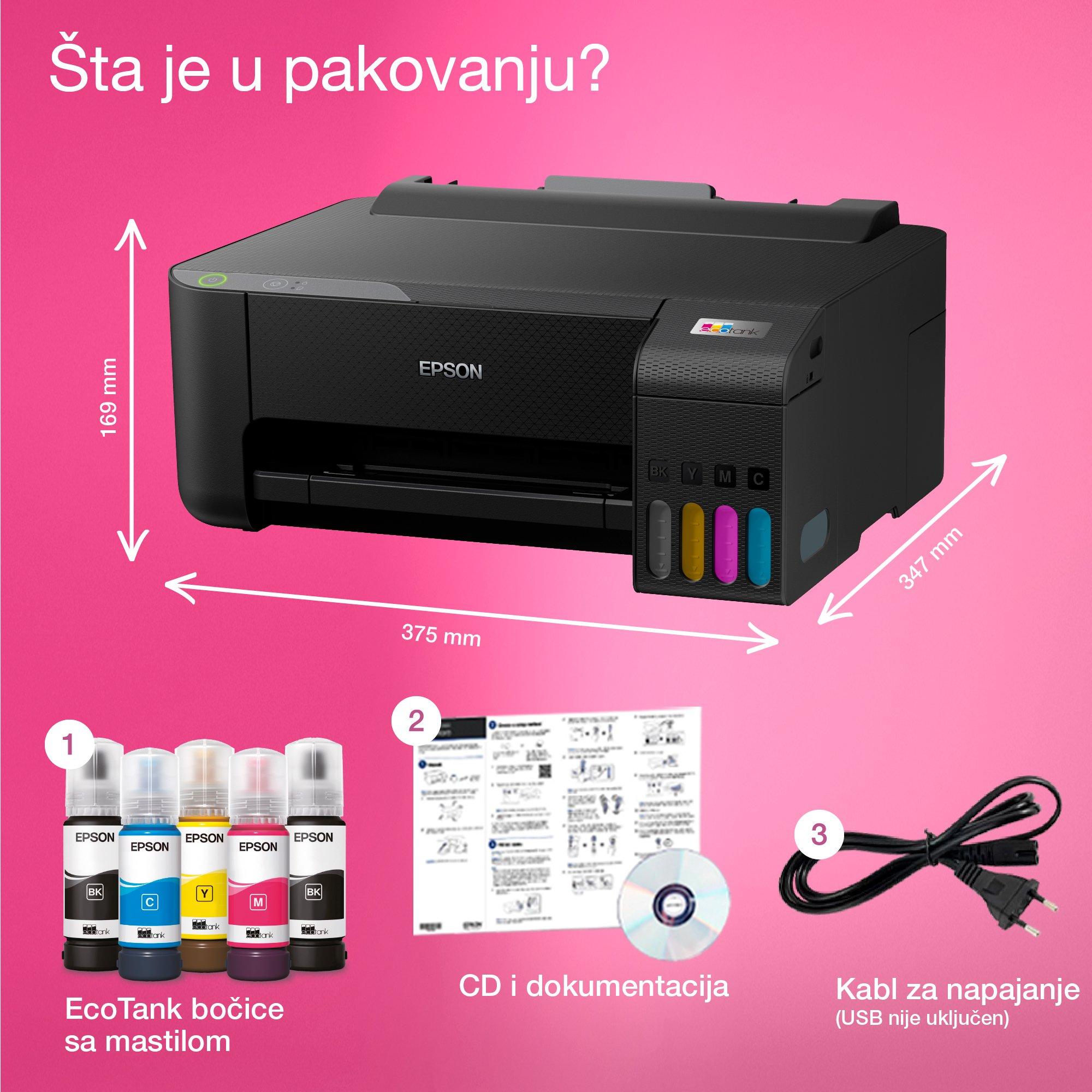 Epson L1210 whats in the box