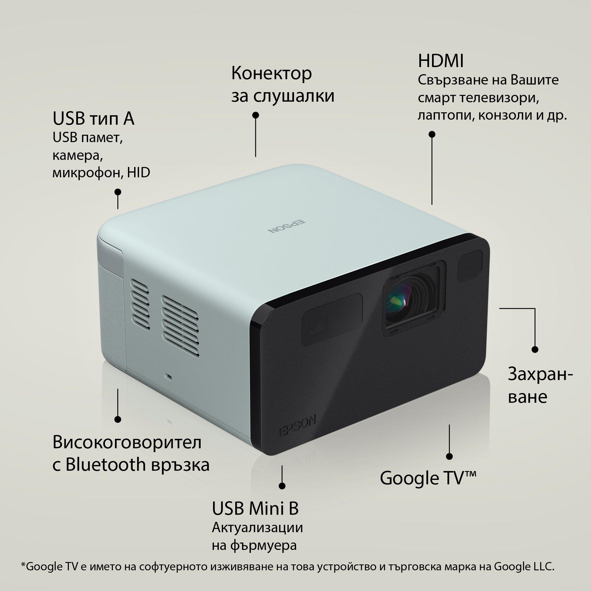 Epson EF-21G, Мини лазерен проектор, 1 000 лумена, картина до 150