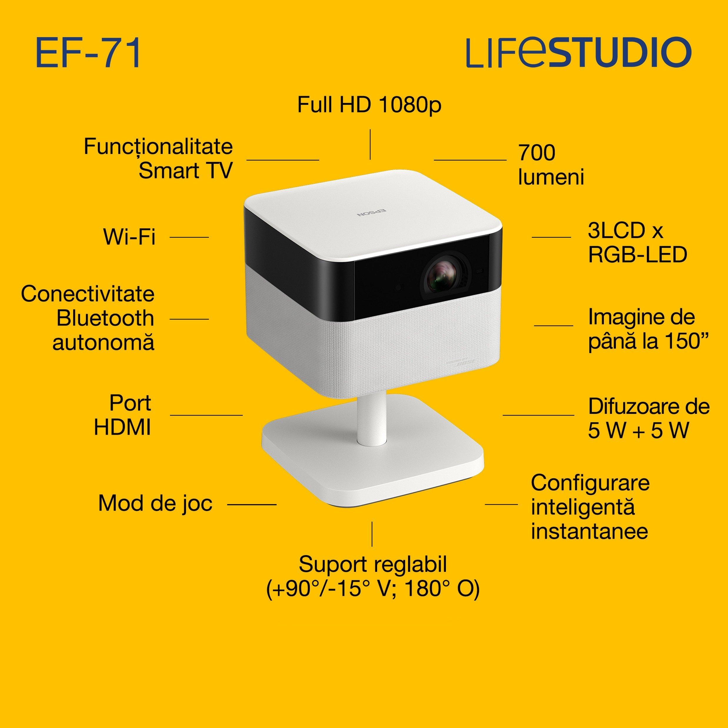HD・第3世代i73630QM・8G・SSD126G EPSONEndeavor Epson Lifestudio Flex EF-71, proiector Smart TV Full HD 1080p