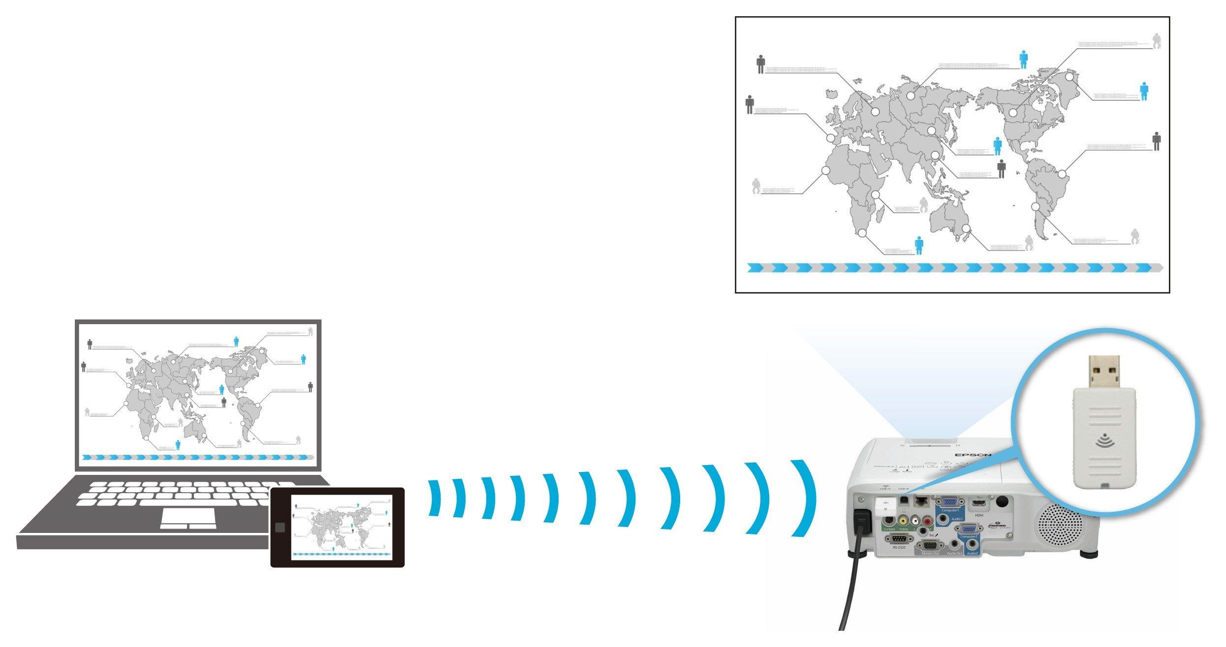 EB-965 | Mobile | Projectors | Products | Epson Europe