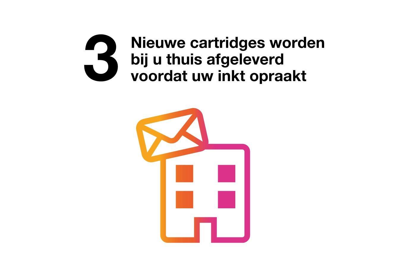 Nieuwe cartridges worden bij u thuis afgeleverd voordat uw inkt opraakt