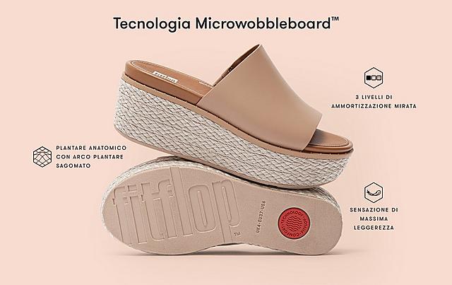 Tecnologia Microwobbleboard FitFlop EU