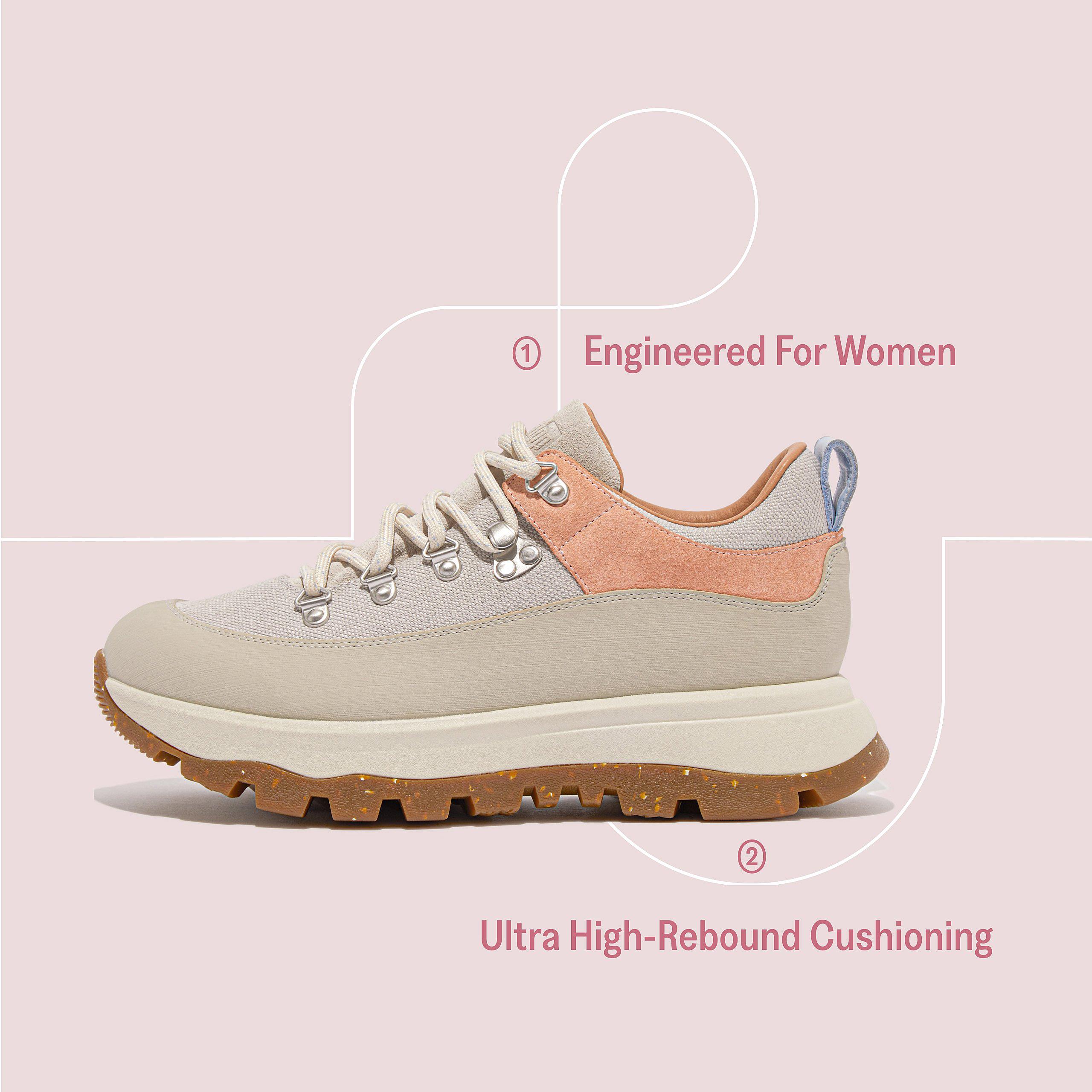 fitflop boots canada