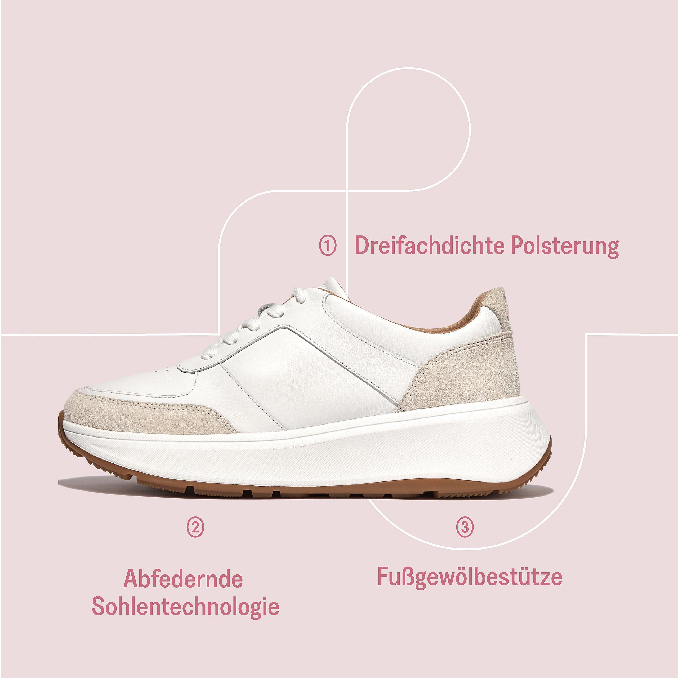 white rally trainer featuring the anatomicush technology