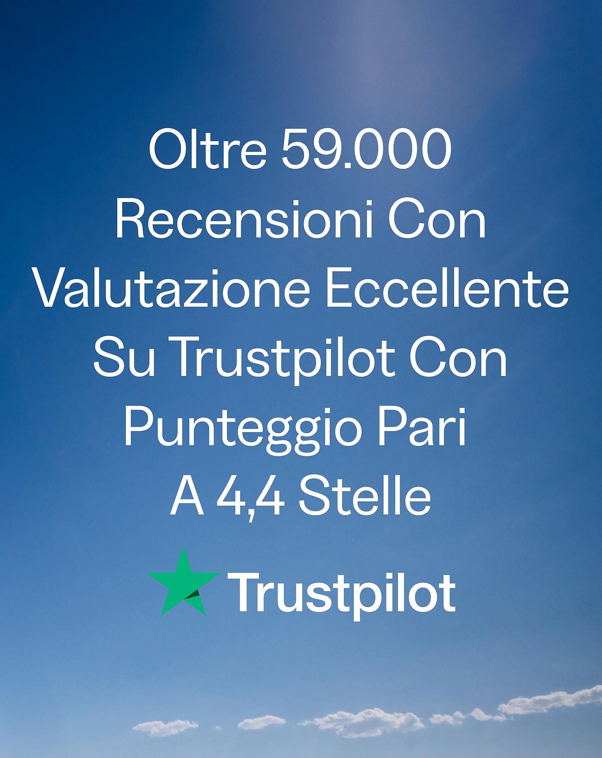 Over 46,000 Trust Pilot Excellent 4.3 Star Rating
