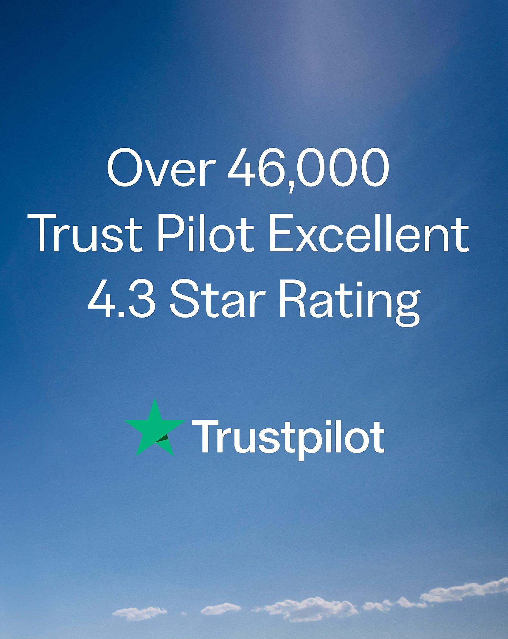 Over 46,000 Trust Pilot Excellent 4.3 Star Rating