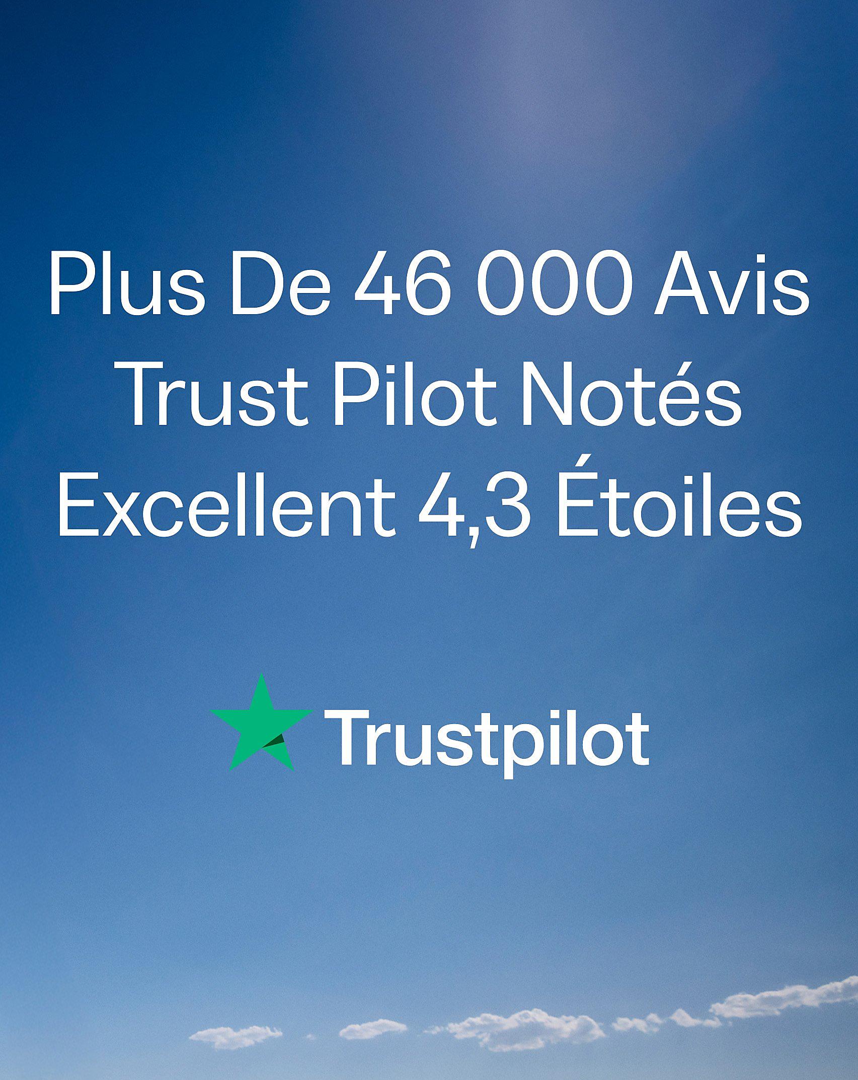 Over 46,000 Trust Pilot Excellent 4.3 Star Rating