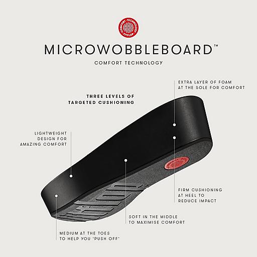 Microwobbleboard comfort deals