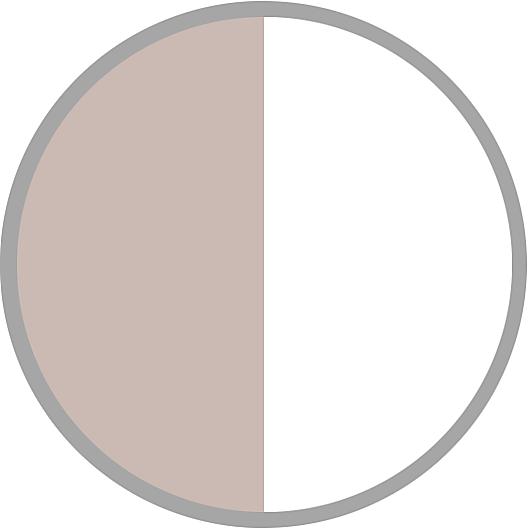Urban White Mix