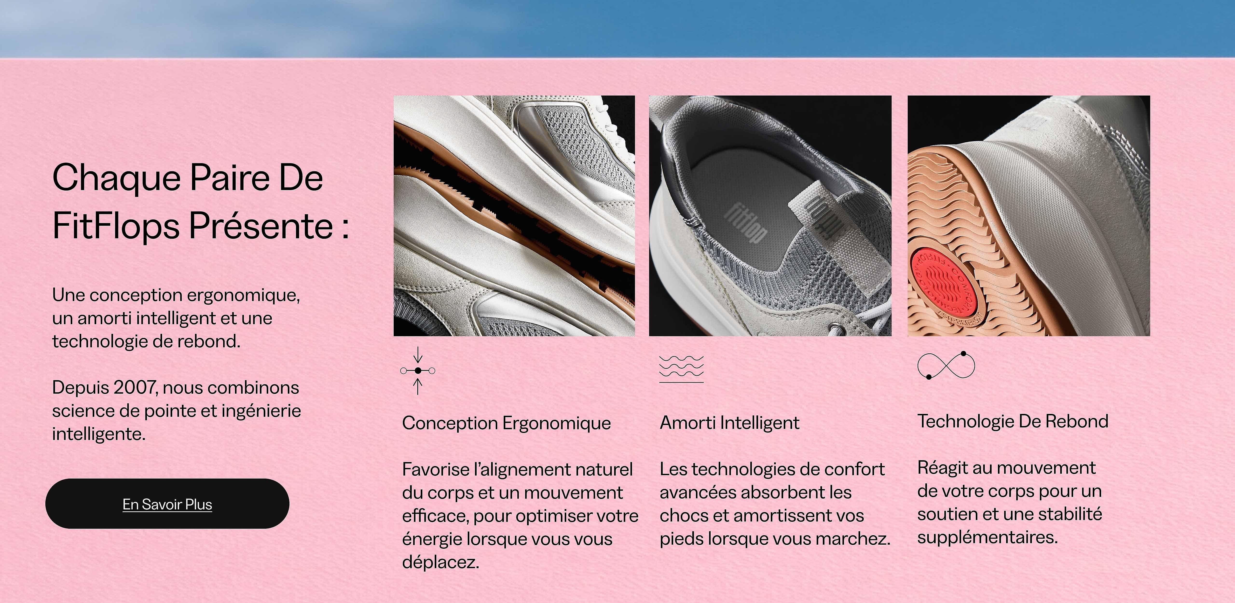 Find Out More About FitFlop Technology