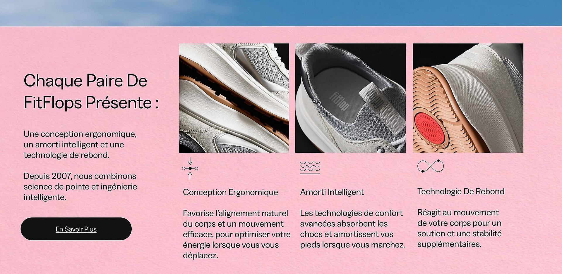 Find Out More About FitFlop Technology