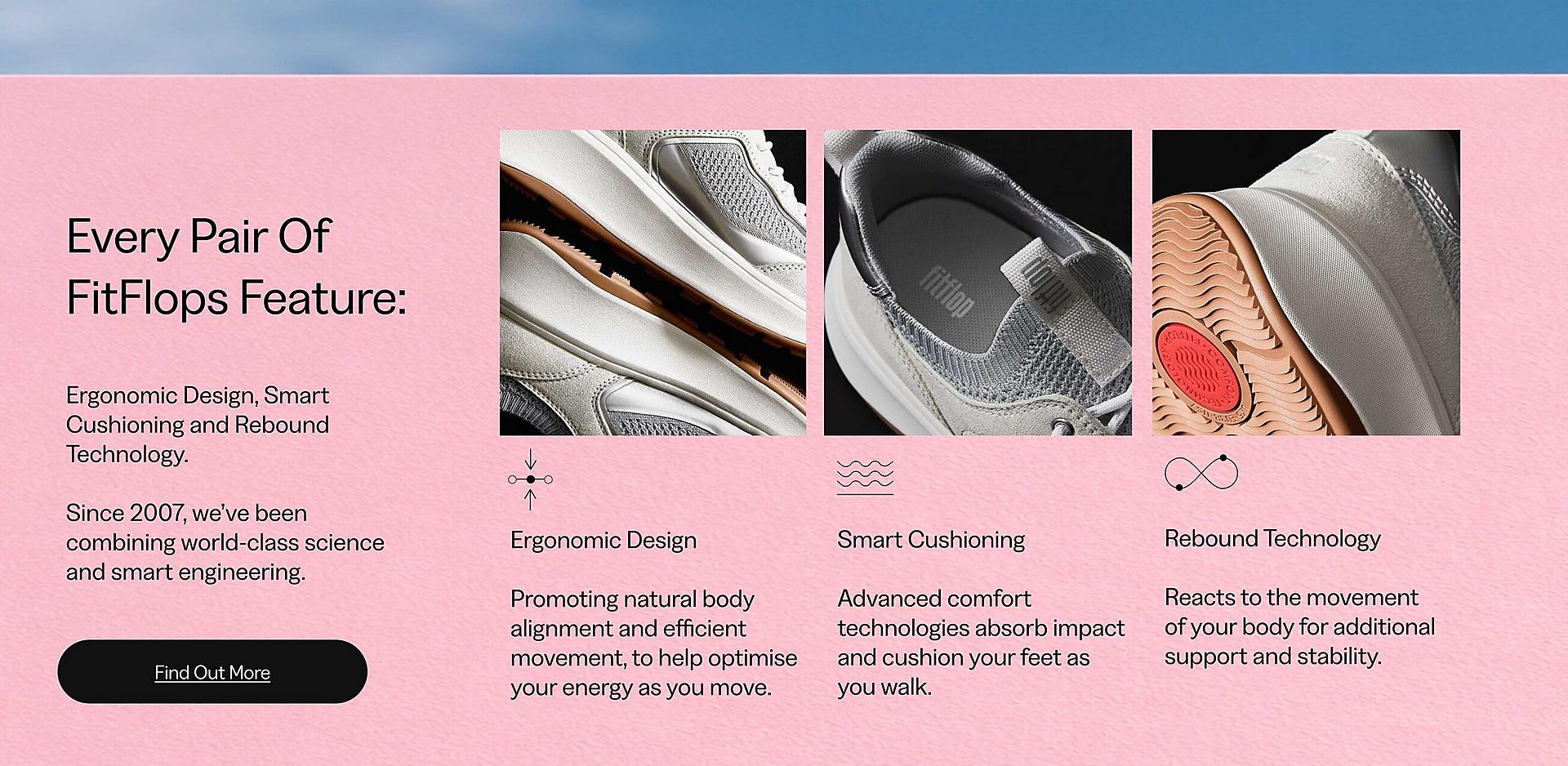 Find Out More About FitFlop Technology