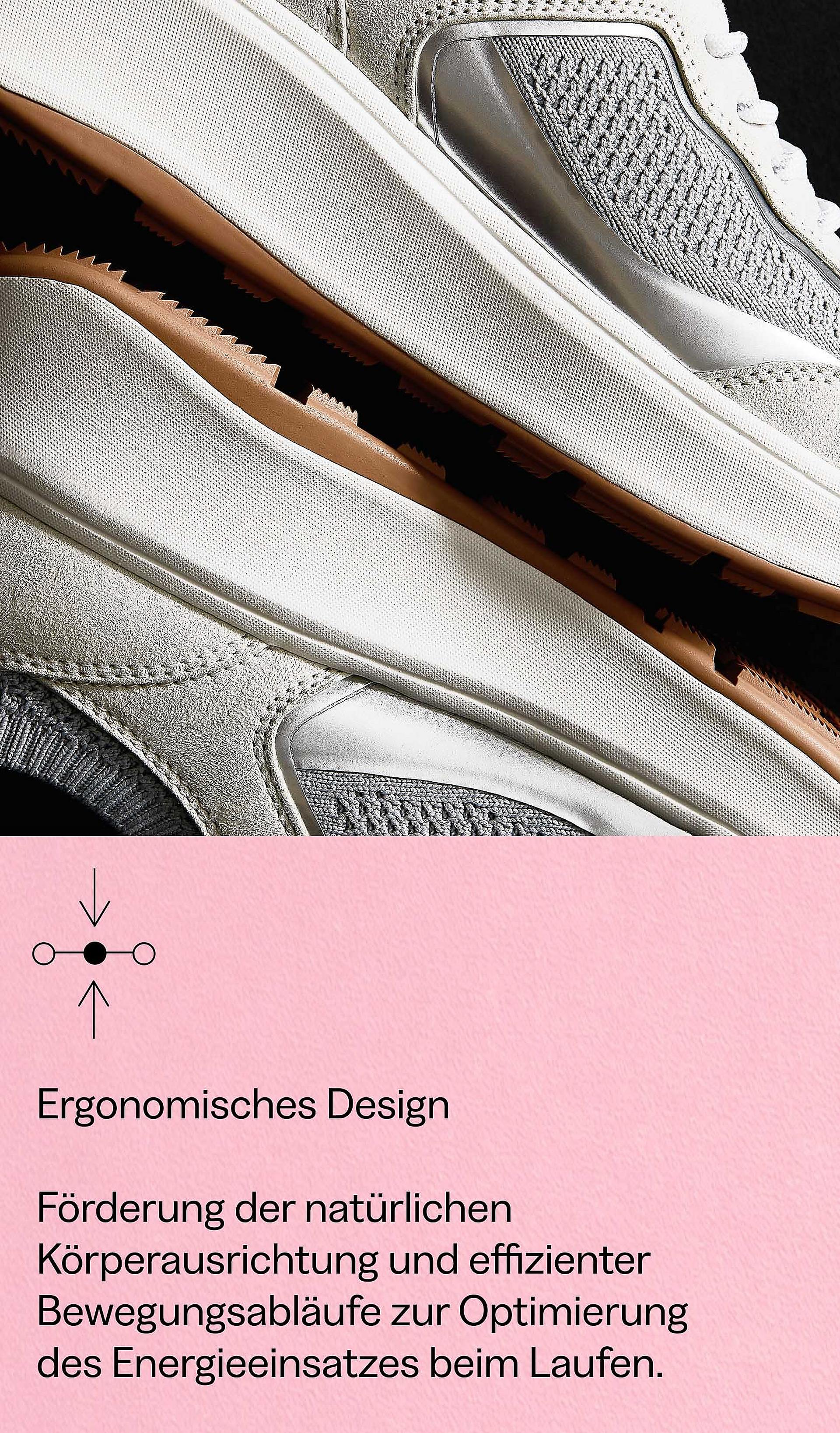 Smart Cushioning At FitFlop