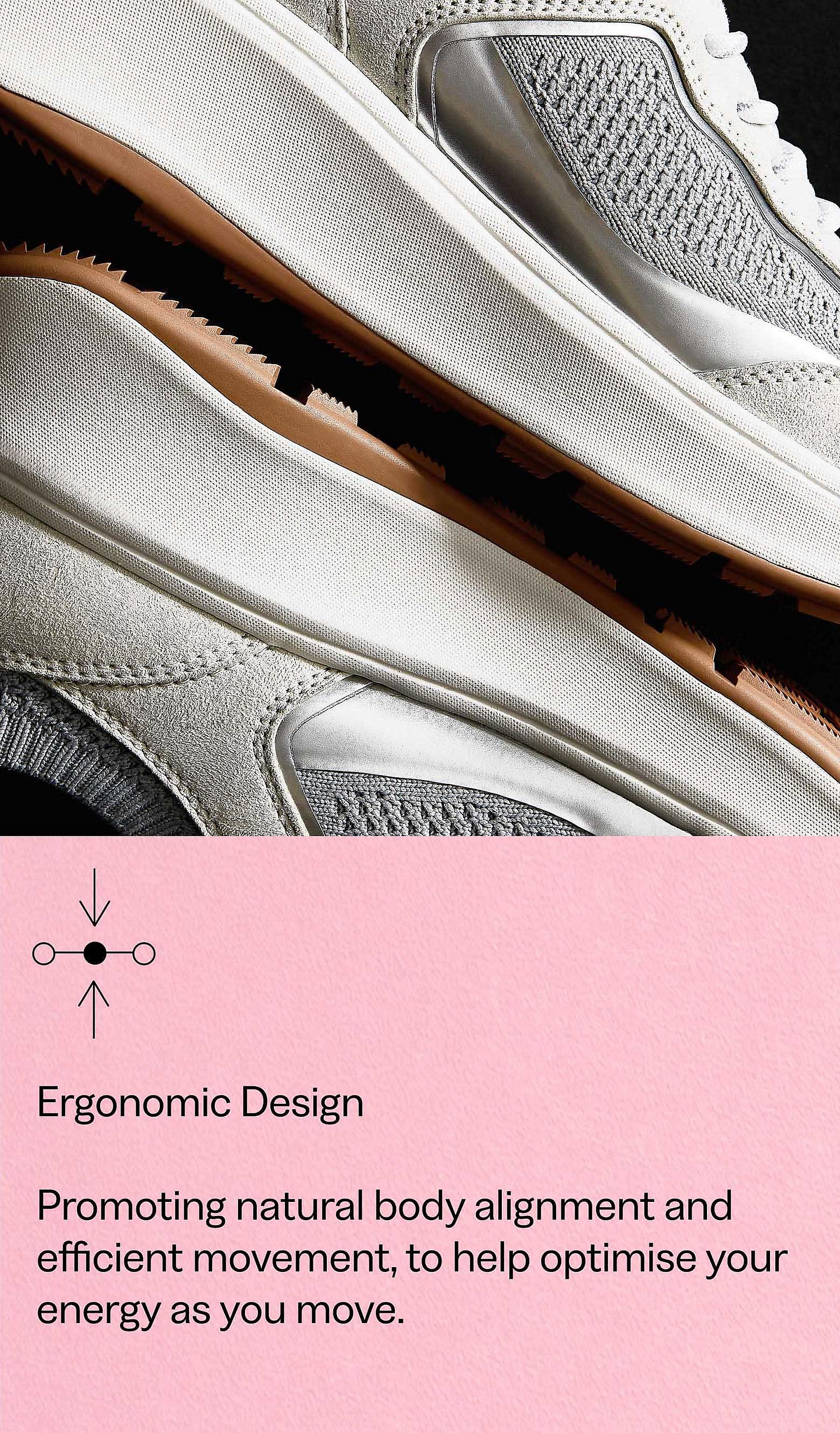 Smart Cushioning At FitFlop