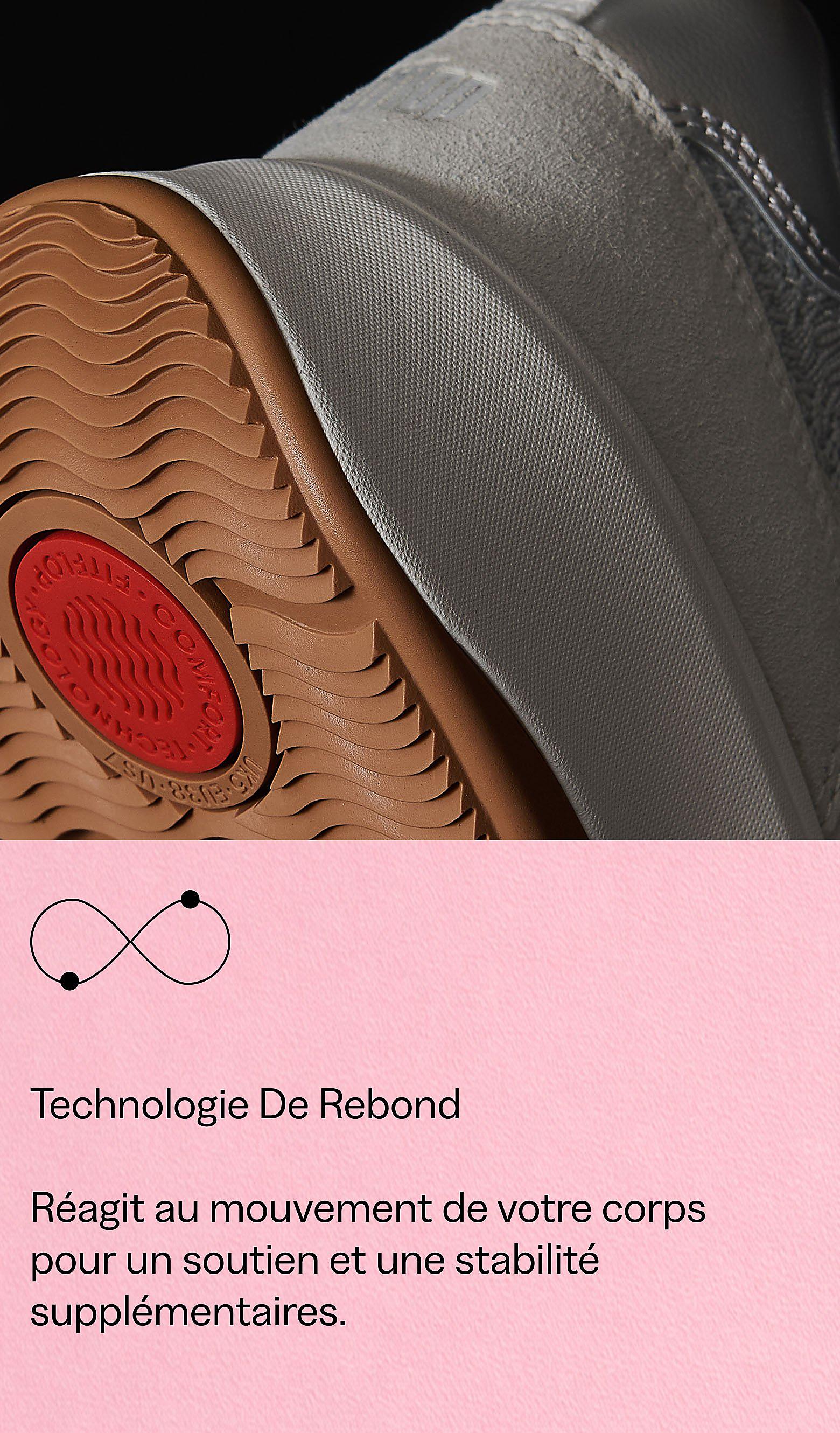 Rebound Technology