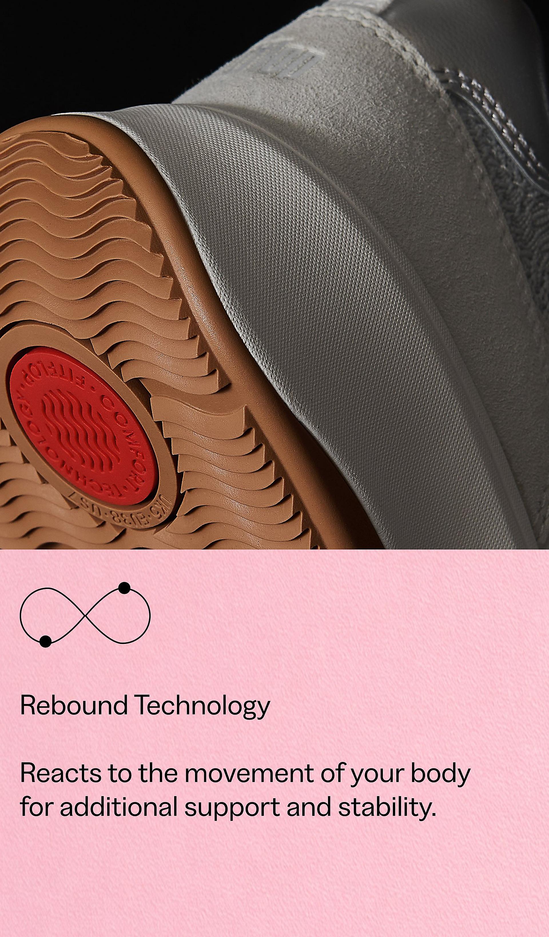 Rebound Technology
