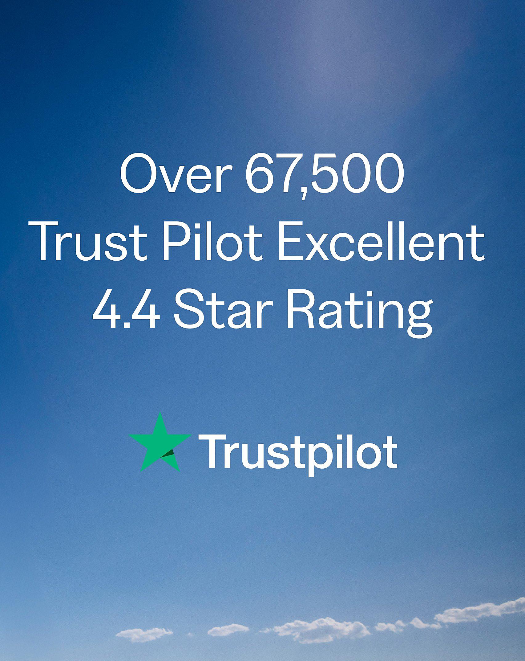 Over 46,000 Trust Pilot Excellent 4.3 Star Rating