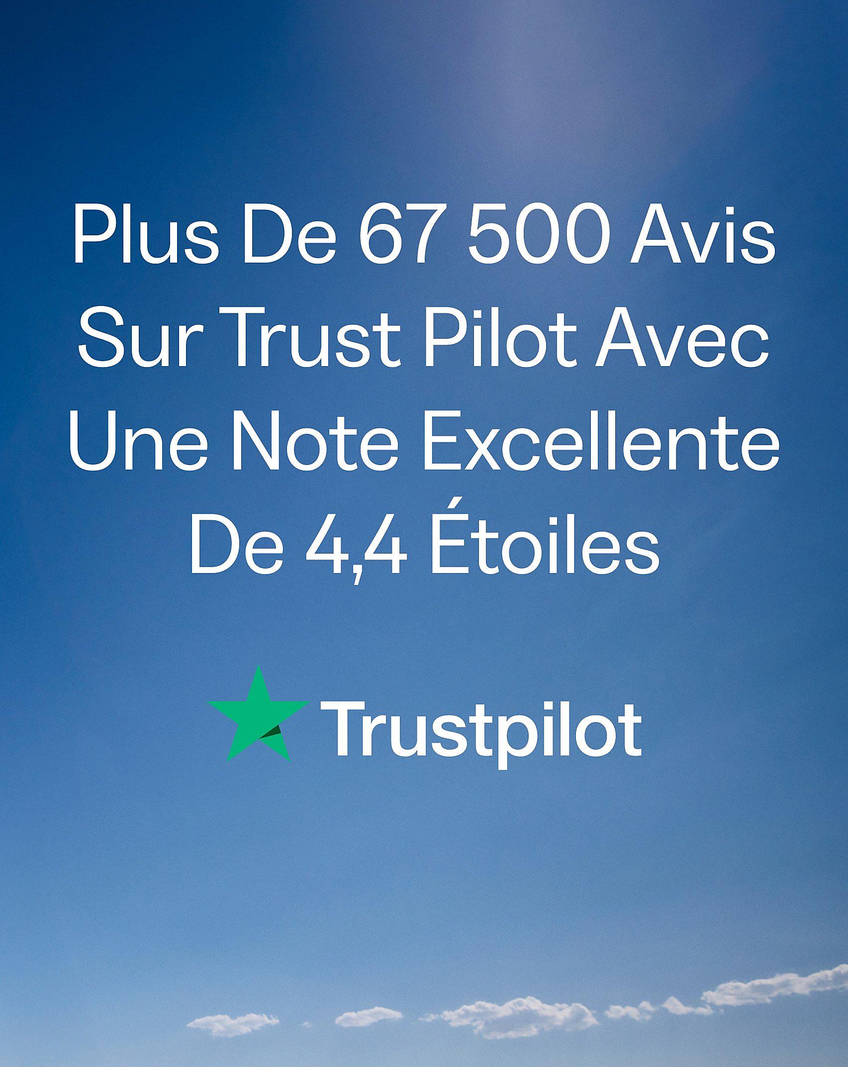 Over 46,000 Trust Pilot Excellent 4.3 Star Rating