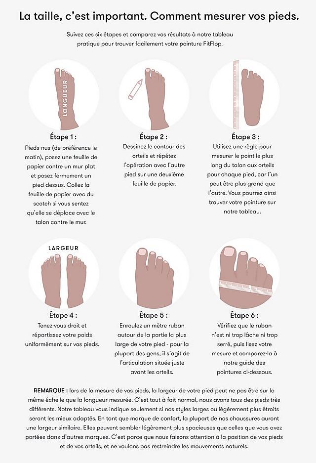 guide des tailles fitflop