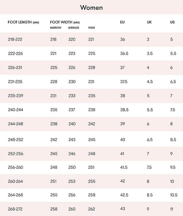 Flip flop deals size chart