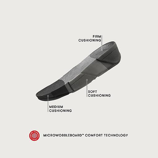 Men's FREEWAY III Leather Slides | FitFlop US Men's FREEWAY III Leather Slides | FitFlop US
