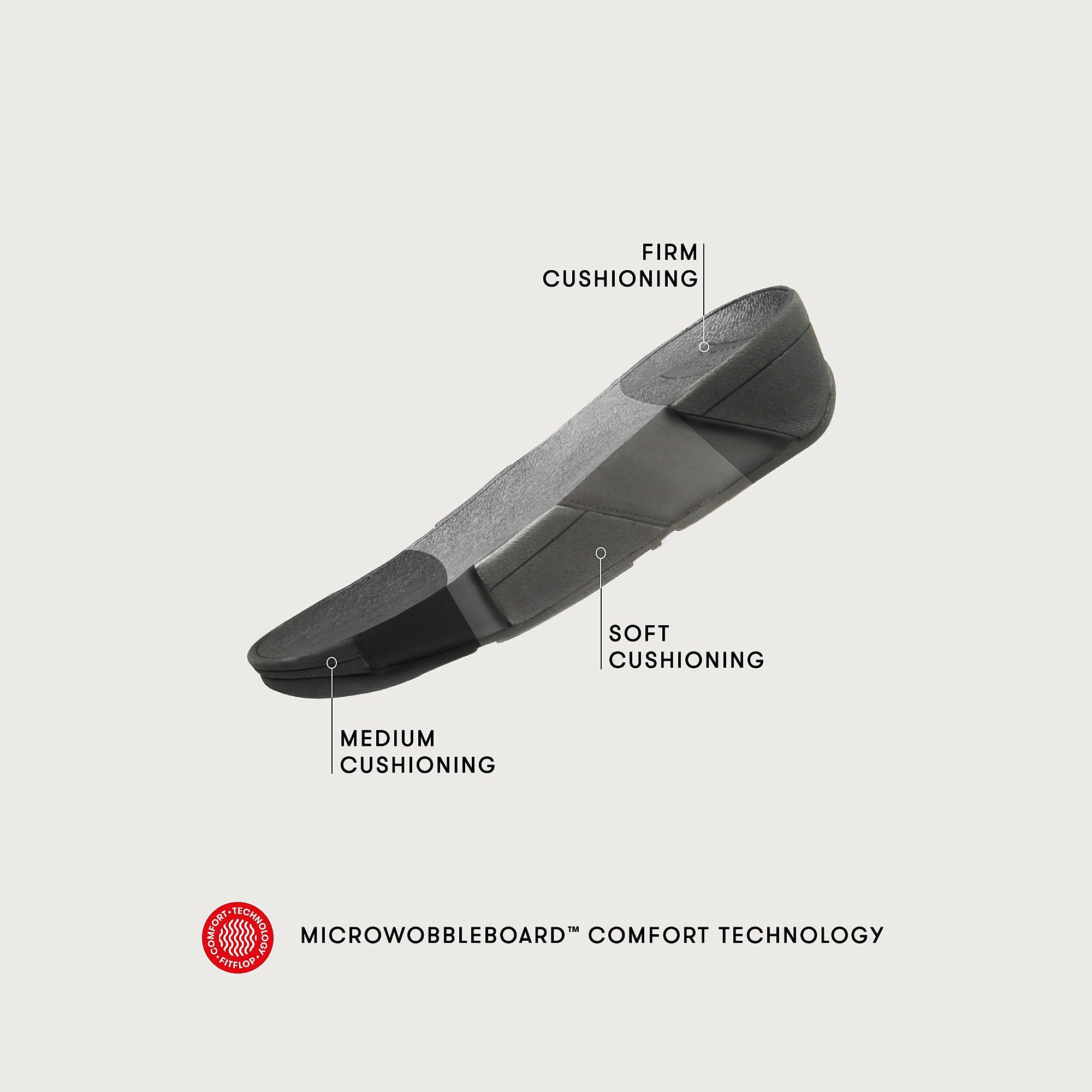 fitflop heda sneakers