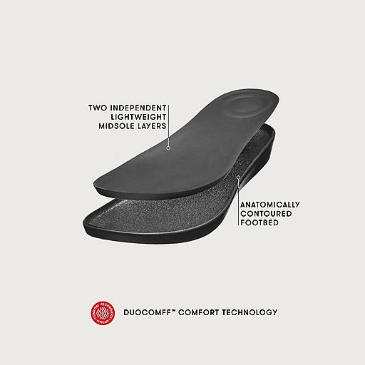 Women s LANA Leather Back Strap Sandals FitFlop US