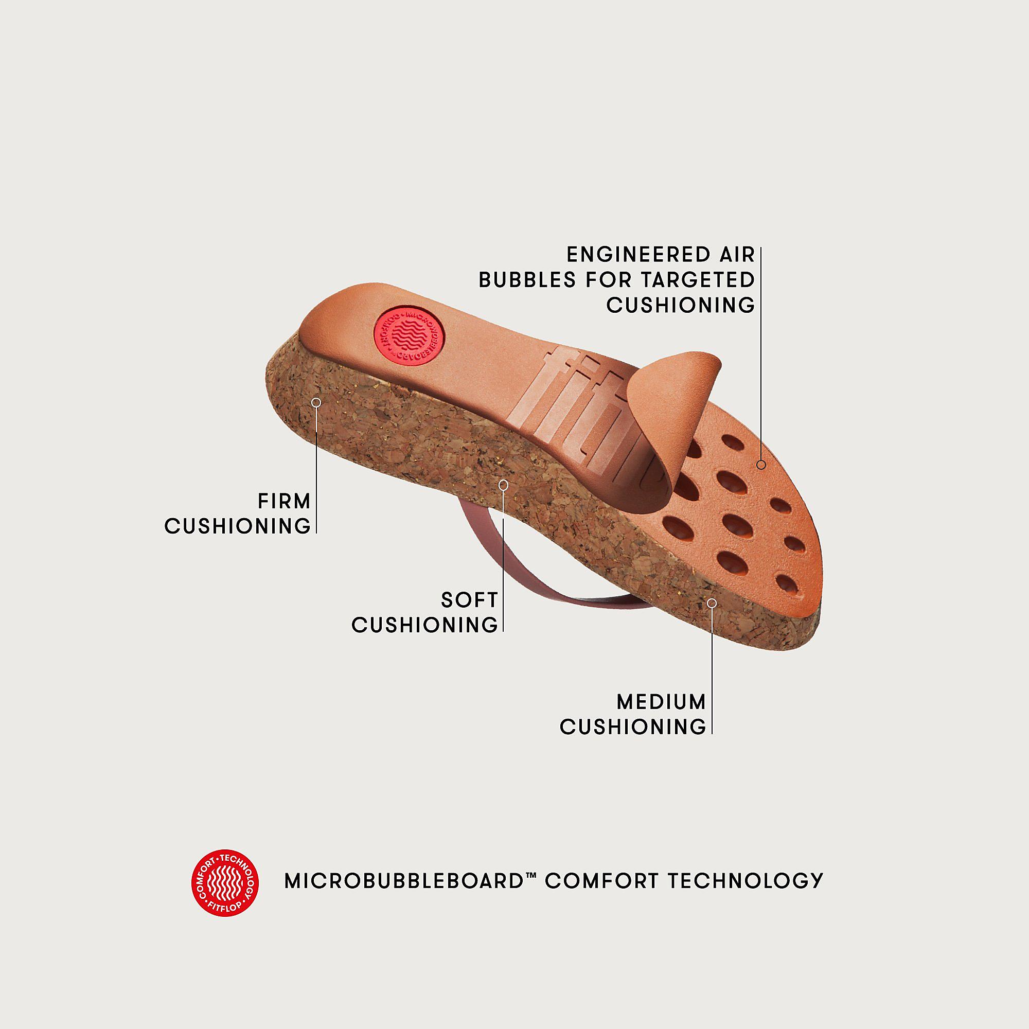 fitflop linny sandals