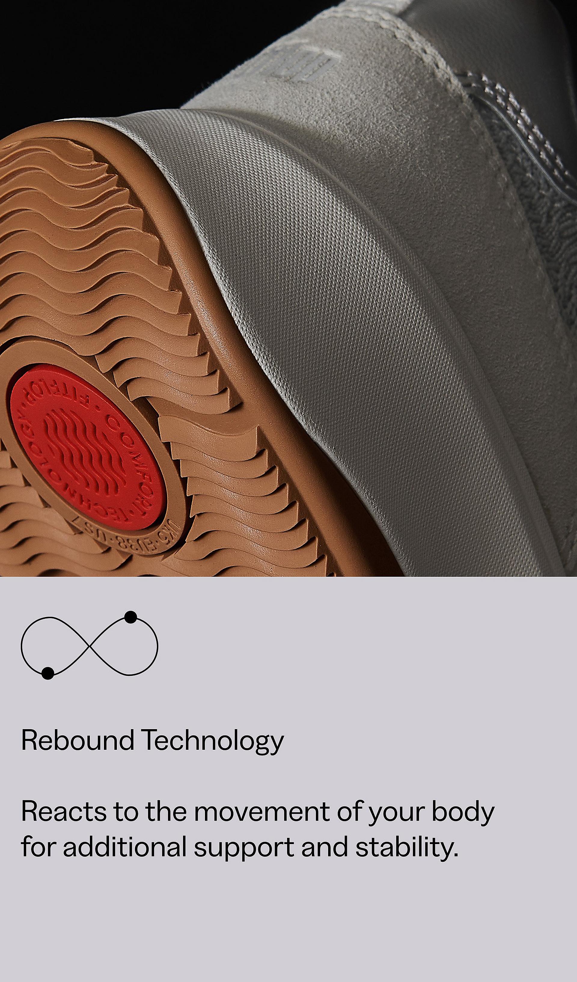 Rebound Technology