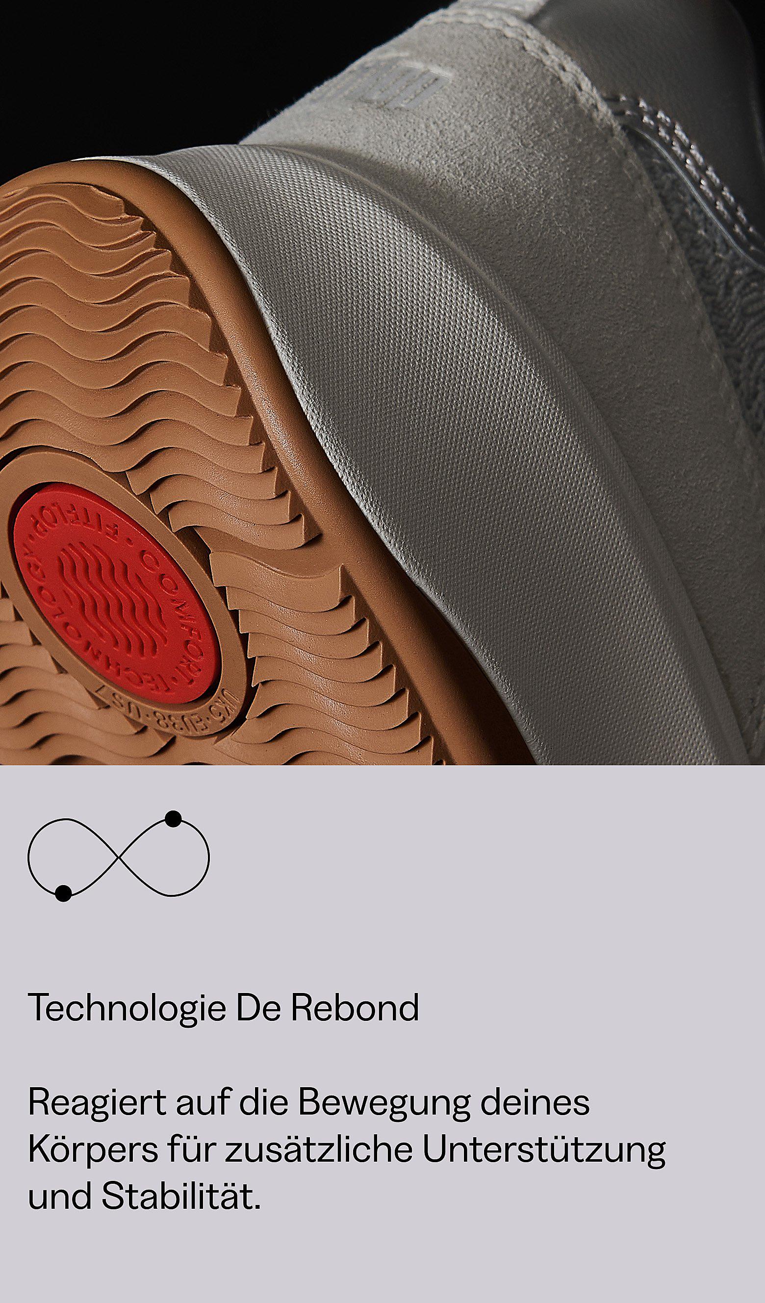 Rebound Technology