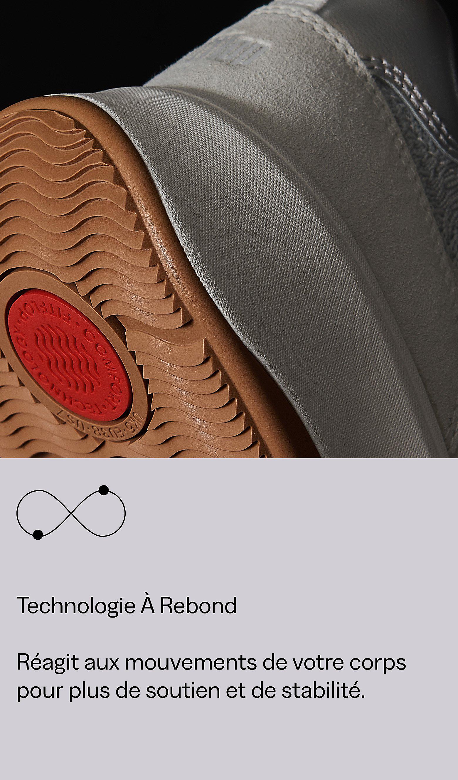 Rebound Technology