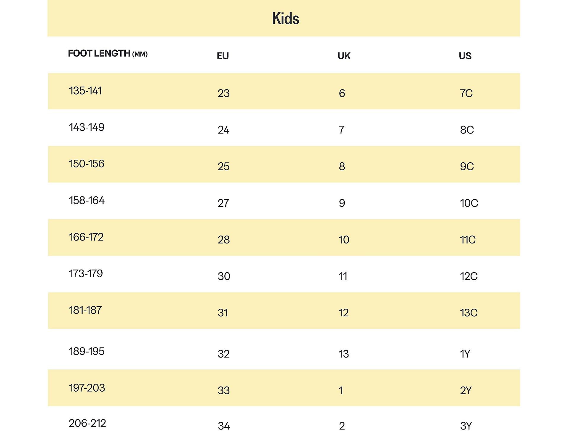 KidsSizeChartmageID