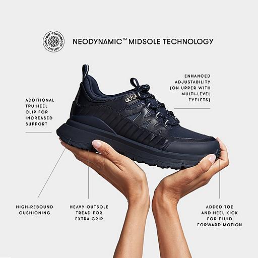 Fitflop technology hot sale