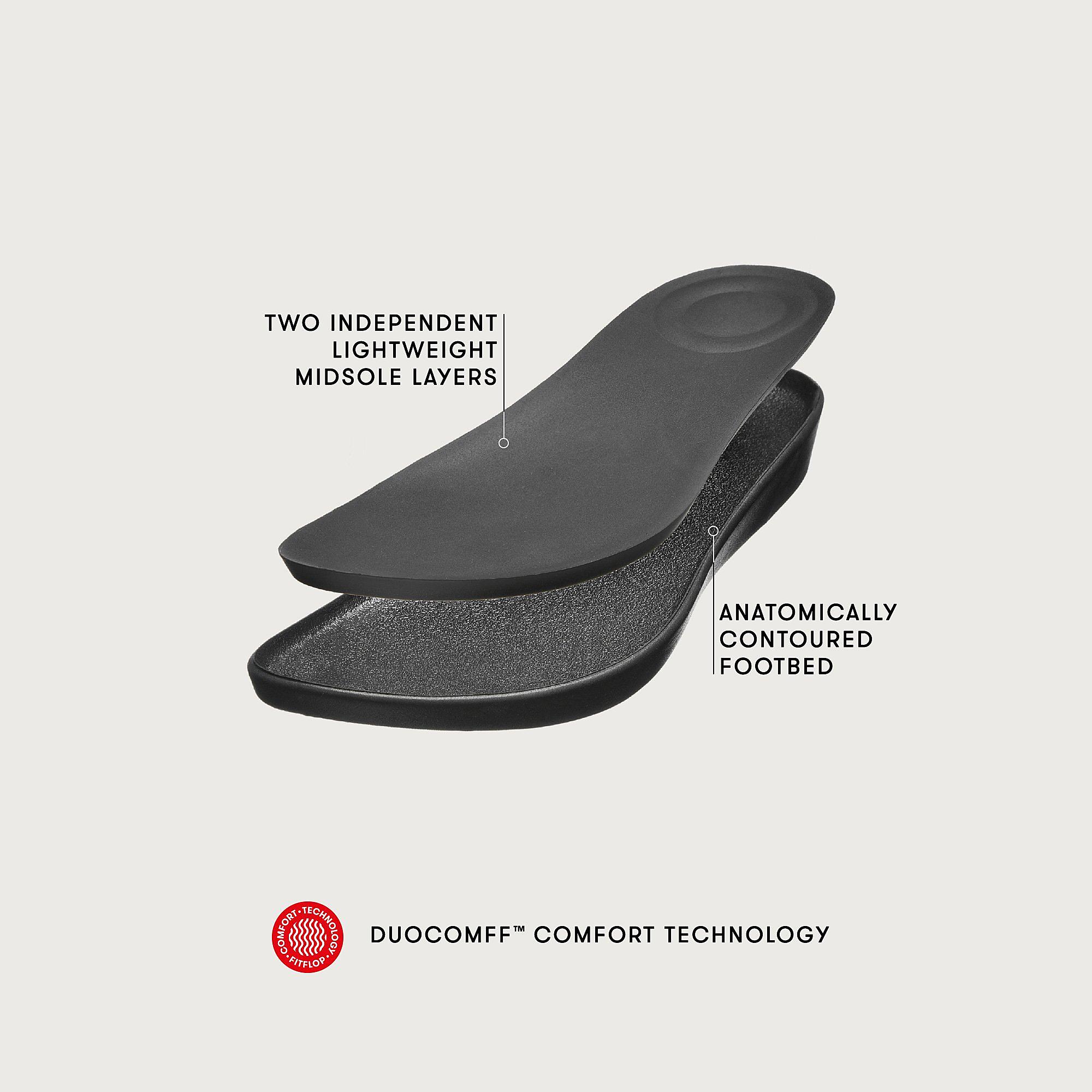 fitflop serene patent mules