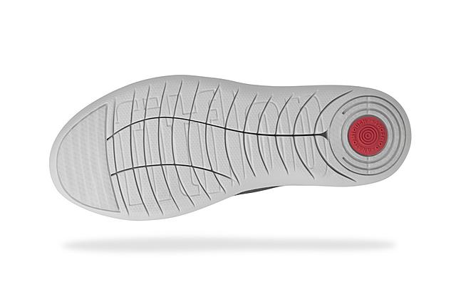 Footbed Technology | FitFlop UK