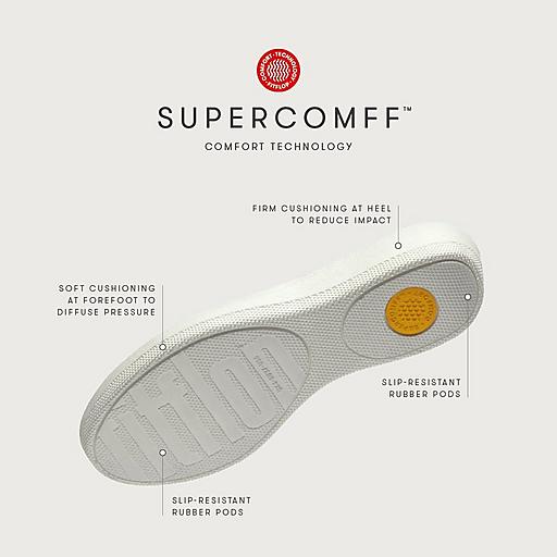 Fitflop cheap super skate