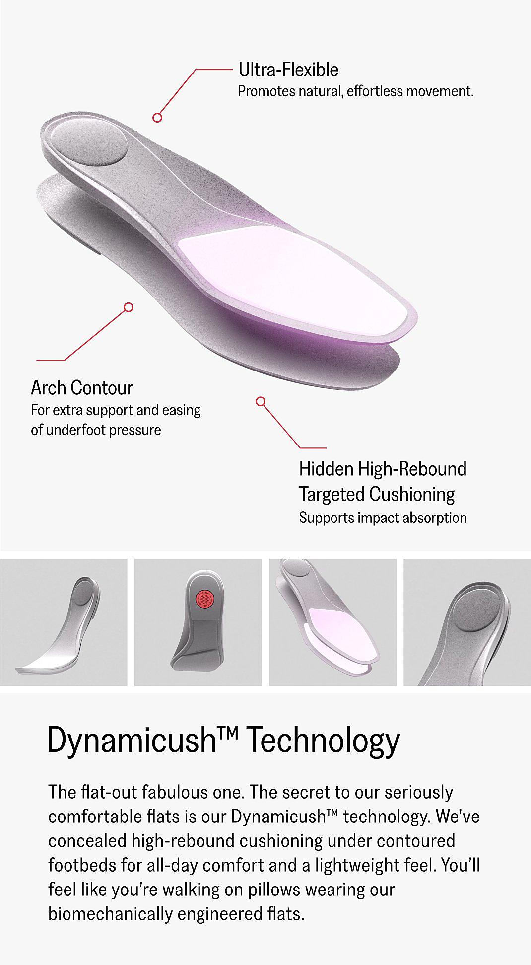 Product Technology View