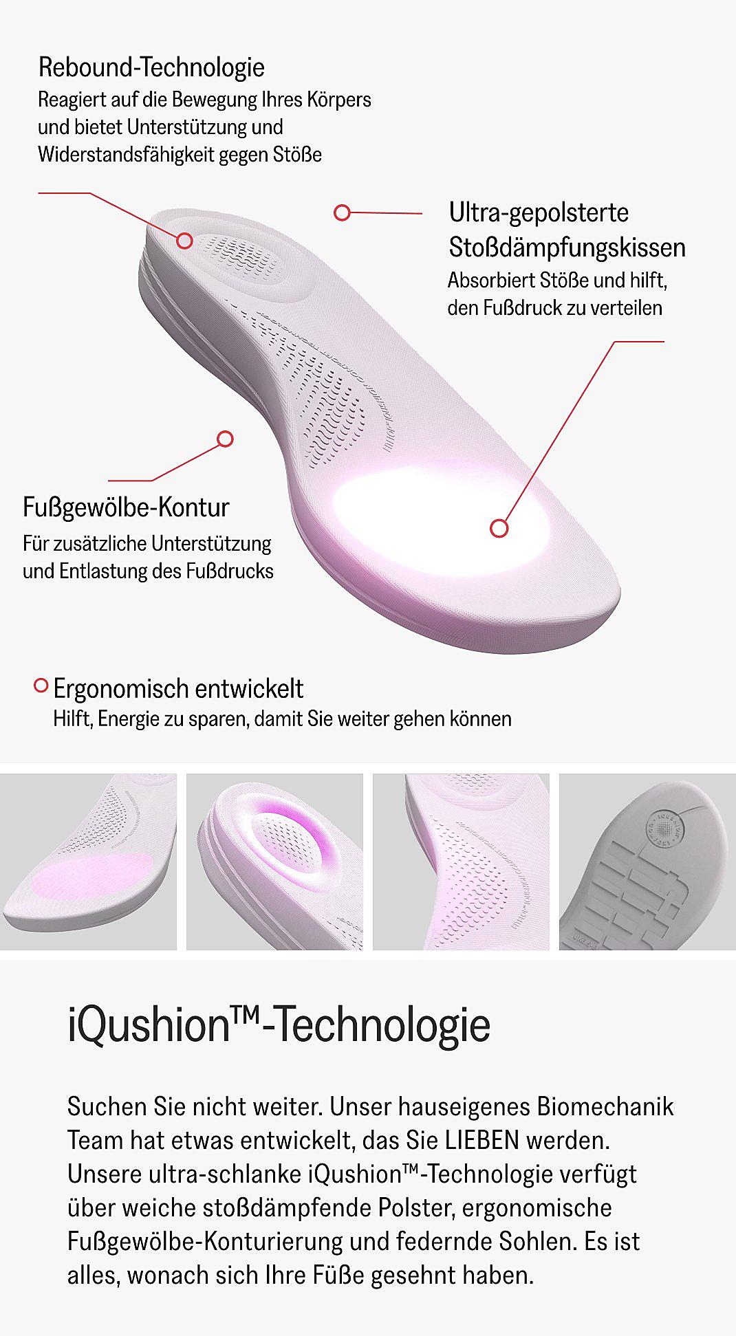 Product Technology View