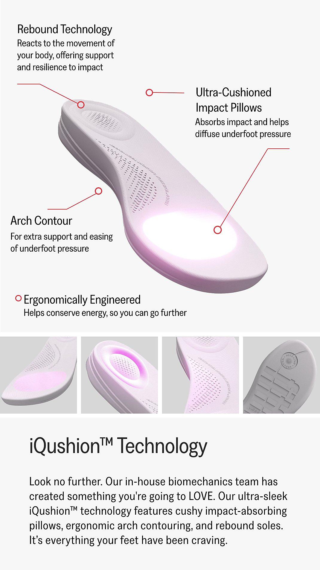 Product Technology View