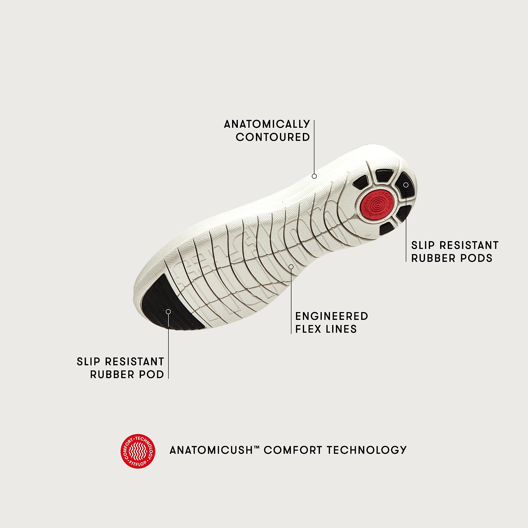 fitflop uberknit high top sneakers reviews