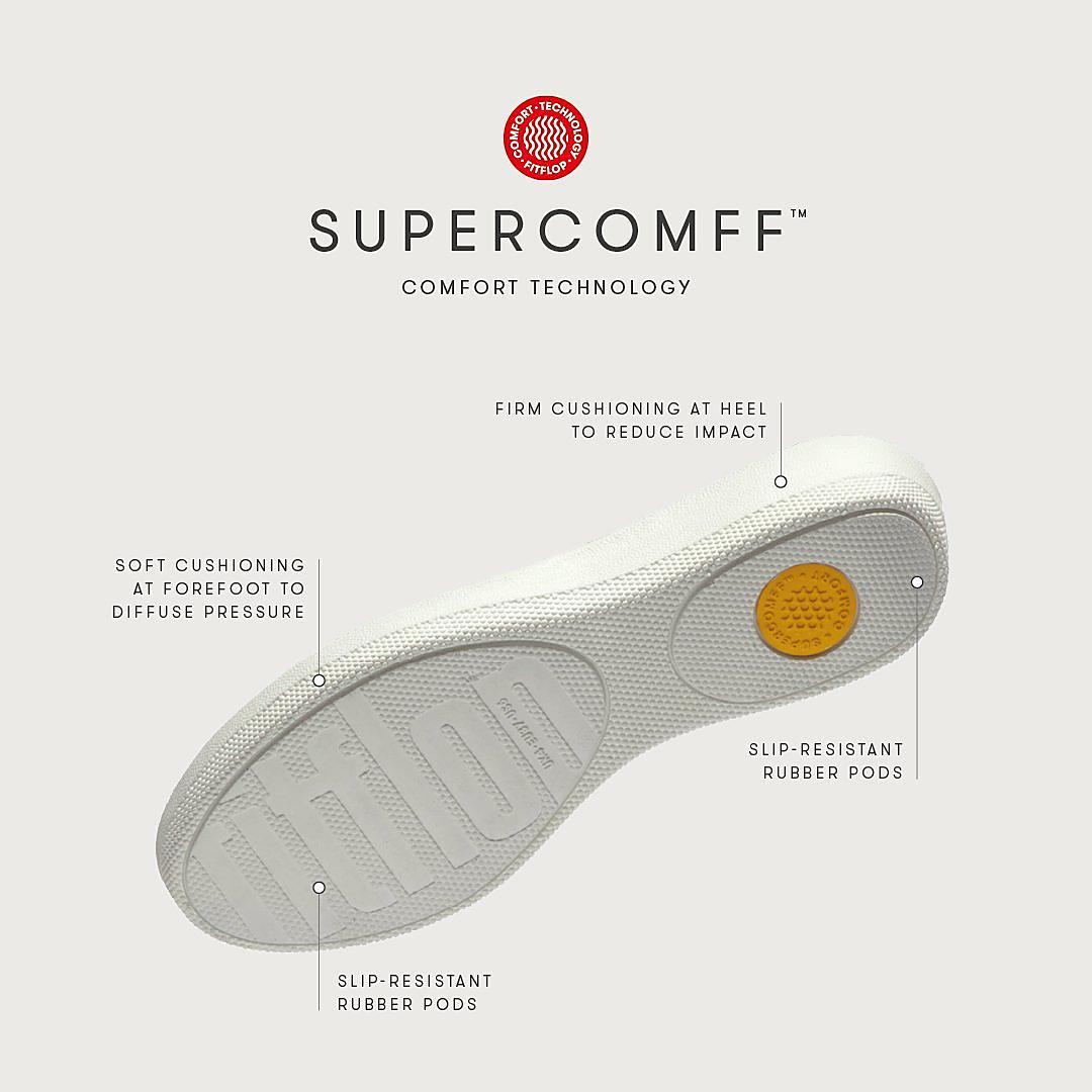 fitflop canvas sneakers